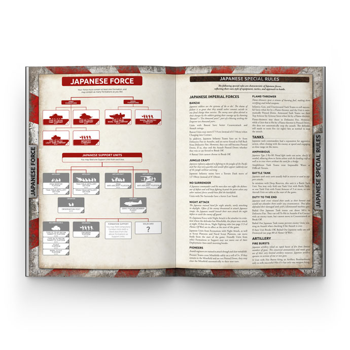 Flames of War - The Pacific Rulebook (Hardback)